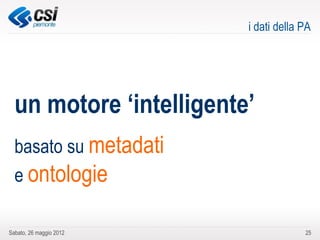 i dati della PA




  un motore ‘intelligente’
  basato su metadati
  e ontologie

Sabato, 26 maggio 2012                25
 