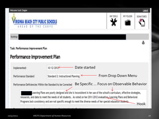 Date started

               From Drop Down Menu

Be Specific … Focus on Observable Behavior




                                    Hook
 