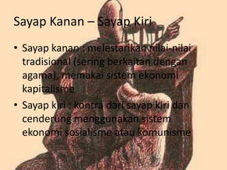 Sayap Kanan – Sayap Kiri
• Sayap kanan : melestarikan nilai-nilai
tradisional (sering berkaitan dengan
agama), memakai sistem ekonomi
kapitalisme
• Sayap kiri : kontra dari sayap kiri dan
cenderung menggunakan sistem
ekonomi sosialisme atau komunisme

 