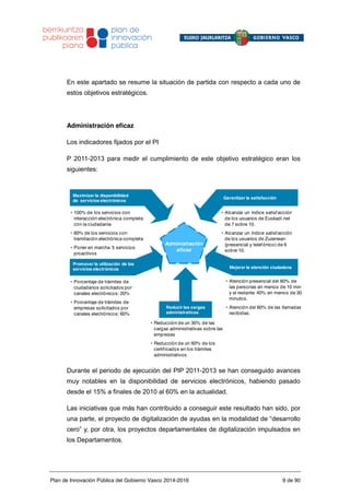  
Plan de Innovación Pública del Gobierno Vasco 2014-2016 9 de 90
...
