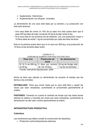 PERFIL DE PROYECTO: “MEJORAMIENTO DE LA CADENA PRODUCTIVA EN LA PRODUCCIÓN DE LÁCTEOS EN LAS
COMUNIDADES DEL DISTRITO DE ORCOPAMPA-CASTILLA-AREQUIPA”.
102
 Suplementos Vitamínicos
 Suplementación con bloques minerales.
La alimentación de una vaca está dada por su tamaño y su producción con
todo esto tenemos:
- Una vaca debe de comer un 10% de su peso vivo esto quiere decir que si
pesa 450 kg debe de estar comiendo 45 kg de forraje verde al día.
- Si la vaca esta en los primeros día de lactación, con una producción mayor a
10 litros debe de recibir 1 kg de concentrado por cada dos litros de leche
Esto en la práctica quiere decir que si mi vaca con 500 kg y una producción de
12 litros al día de leche debe recibir.
CUADRO N° 37
CONSUMO DE ALIMENTO POR PESO VIVO POR VACA
Peso vivo Producción de
leche
Su alimentación
El 10 % de 500 kg
es 50 kg
2 litros por encima
de los 10 litros.
50 kg de forraje más
1 kg de concentrado.
Fuente: manual de reproducción, 2006
Ahora se tiene que calcular su alimentación de acuerdo al manejo que les
demos a los animales:
ESTABULADO. Tiene que comer hasta que la vaca está llena y repetir las
veces que sean necesarias, aumentando el concentrado generalmente al
ordeño.
PASTOREO. Tomando en cuenta la cantidad de forraje que hay hasta donde
alcanza la cadena y moverlas las veces que sean necesarias, aumentando la
alimentación de alto valor nutritivo generalmente al ordeño.
INFRAESTRUCTURA PRODUCTIVA.
Cobertizos
Las condiciones que deben cumplir la construcción de cobertizos.
 Protección contra temperaturas extremas;
 