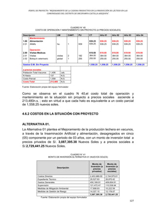 PERFIL DE PROYECTO: “MEJORAMIENTO DE LA CADENA PRODUCTIVA EN LA PRODUCCIÓN DE LÁCTEOS EN LAS
COMUNIDADES DEL DISTRITO DE ORCOPAMPA-CASTILLA-AREQUIPA”.
127
CUADRO N° 40
COSTO DE OPERACIÓN Y MANTENIMIENTO SIN PROYECTO (A PRECIOS SOCIALES)
Descripción UM CANT. PU CT Año 01 Año 02 Año 03 Año 04
Mantenimiento
1.00 Alimentación 939.25 939.25 939.25 939.25 939.25
2.01 Alfalfa ha. 1 939 939.25 939.25 939.25 939.25 939.25
Operación
2.00 Visitas Medicas 619.00 619.00 619.00 619.00 619.00
2.01 Visitas visitas 2 182 364.00 364.00 364.00 364.00 364.00
2.02 Botiquín veterinario global 1 255 255.00 255.00 255.00 255.00 255.00
Gastos O.M. Sin Proyecto 1,558.25 1,558.25 1,558.25 1,558.25 1,558.25
a precios sociales
Población Total Vacunos 1,406 cab.
N Hatos 137 N.S.
Costo Parcial 1,558 N.S.
Costo Total 213,480 N.S.
Fuente: Elaboración propia del equipo formulador
Como se observa en el cuadro N 40,el costo total de operación y
mantenimiento en la situación sin proyecto a precios sociales asciende a
213,480n.s. ; esto en virtud a que cada hato es equivalente a un costo parcial
de 1,558.25 nuevos soles.
4.6.2 COSTOS EN LA SITUACIÓN CON PROYECTO
ALTERNATIVA 01.
La Alternativa 01 plantea el Mejoramiento de la producción lechera en vacunos,
a través de la Inseminación Artificial y alimentación, desagregados en cinco
(05) componente por un periodo de 03 años, con un monto de inversión total a
precios privados de S/. 3,087,395.38 Nuevos Soles y a precios sociales a
S/.2,729,441.25 Nuevos Soles.
CUADRO N° 41
MONTO DE INVERSIÓN ALTERNATIVA 01 (NUEVOS SOLES)
Descripción
Monto de
Inversión (a
precios
privados)
Monto de
Inversión (a
precios
sociales)
Costos Directos 2,453,989.00 2,154,975.61
Expediente Técnico 29,527.93 26,870.42
Gastos Generales 450,169.91 409,654.61
Supervisión 121,472.47 110,539.94
Medidas de Mitigación Ambiental 17,908.93 15,222.59
Medidas de Gestión de Riesgo 14,327.15 12,178.07
3,087,395.38 2,729,441.25
Fuente: Elaboración propia del equipo formulador
 