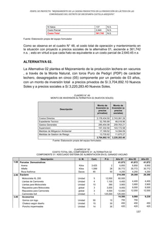 PERFIL DE PROYECTO: “MEJORAMIENTO DE LA CADENA PRODUCTIVA EN LA PRODUCCIÓN DE LÁCTEOS EN LAS
COMUNIDADES DEL DISTRITO DE ORCOPAMPA-CASTILLA-AREQUIPA”.
137
N Hatos 137 N.S.
Costo Parcial 2,640 N.S.
Costo Total 361,742 N.S.
Fuente: Elaboración propia del equipo formulador
Como se observa en el cuadro N° 48, el costo total de operación y mantenimiento en
la situación con proyecto a precios sociales de la alternativa 01, asciende a 361,742
n.s. ; esto en virtud a que cada hato es equivalente a un costo parcial de 2,640.45 n.s
ALTERNATIVA 02.
La Alternativa 02 plantea el Mejoramiento de la producción lechera en vacunos
, a través de la Monta Natural, con toros Puro de Pedigrí (PDP) de carácter
lechero, desagregados en cinco (05) componente por un periodo de 03 años,
con un monto de inversión total a precios privados de S/.3,704,892.10 Nuevos
Soles y a precios sociales a S/.3,220,283.40 Nuevos Soles.
CUADRO N° 49
MONTO DE INVERSIÓN ALTERNATIVA 02 (NUEVOS SOLES)
Descripción
Monto de
Inversión (a
precios
privados)
Monto de
Inversión (a
precios
sociales)
Costos Directos 3,178,434.50 2,743,061.29
Expediente Tecnico 52,765.89 48,016.96
Gastos Generales 285,454.08 259,763.21
Supervision 157,332.50 143,172.58
Medidas de Mitigacion Ambiental 17,169.52 14,594.09
Medidas de Gestion de Riesgo 13,735.62 11,675.27
3,704,892.10 3,220,283.40
Fuente: Elaboración propia del equipo formulador.
CUADRO N° 50
COSTO TOTAL DEL COMPONENTE 01 ALTERNATIVA 02
COMPONENTE 01: ADECUADO SISTEMA DE ALIMENTACION EN EL GANADO VACUNO
Descripción U. M. Cant. P.U. Año 01 Año 02 Año 03
1.00 Parcelas Demostrativas 41,872 41,872 41,872
Avena Kilos 3,425 2 6,850 6,850 6,850
Alfalfa Kilos 1,099 28 30,772 30,772 30,772
Roca fosfórica Sacos 85 50 4,250 4,250 4,250
2.00 Equipos 214,300 29,300 29,300
Motocicleta XL 200 Unidad 5 12,000 60,000
Llantas de Camioneta Unidad 4 1,100 4,400 4,400 4,400
Llantas para Motocicleta Unidad 10 390 3,900 3,900 3,900
Repuestos para Motocicleta global 3 3,000 9,000 9,000 9,000
Repuestos para Camioneta global 3 4,000 12,000 12,000 12,000
Camioneta 4x4 Unidad 1 125,000 125,000
3.00 Accesorios 14,580 9,980 9,230
Gorros con logo Unidad 50 15 750 750
Chaleco según diseño Unidad 15 30 450 450 450
Poncho impermeable Unidad 14 30 420 420 420
 
