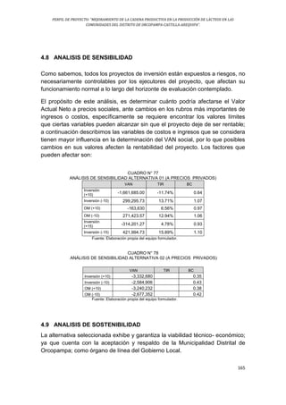 PERFIL DE PROYECTO: “MEJORAMIENTO DE LA CADENA PRODUCTIVA EN LA PRODUCCIÓN DE LÁCTEOS EN LAS
COMUNIDADES DEL DISTRITO DE ORCOPAMPA-CASTILLA-AREQUIPA”.
165
4.8 ANALISIS DE SENSIBILIDAD
Como sabemos, todos los proyectos de inversión están expuestos a riesgos, no
necesariamente controlables por los ejecutores del proyecto, que afectan su
funcionamiento normal a lo largo del horizonte de evaluación contemplado.
El propósito de este análisis, es determinar cuánto podría afectarse el Valor
Actual Neto a precios sociales, ante cambios en los rubros más importantes de
ingresos o costos, específicamente se requiere encontrar los valores límites
que ciertas variables pueden alcanzar sin que el proyecto deje de ser rentable;
a continuación describimos las variables de costos e ingresos que se considera
tienen mayor influencia en la determinación del VAN social, por lo que posibles
cambios en sus valores afecten la rentabilidad del proyecto. Los factores que
pueden afectar son:
CUADRO N° 77
ANÁLISIS DE SENSIBILIDAD ALTERNATIVA 01 (A PRECIOS PRIVADOS)
VAN TIR BC
Inversión
(+10)
-1,661,685.00 -11.74% 0.64
Inversión (-10) 299,295.73 13.71% 1.07
OM (+10) -163,630 6.56% 0.97
OM (-10) 271,423.57 12.94% 1.06
Inversión
(+15)
-314,201.27 4.78% 0.93
Inversión (-15) 421,994.73 15.89% 1.10
Fuente: Elaboración propia del equipo formulador.
CUADRO N° 78
ANÁLISIS DE SENSIBILIDAD ALTERNATIVA 02 (A PRECIOS PRIVADOS)
VAN TIR BC
Inversión (+10) -3,332,680 0.35
Inversión (-10) -2,584,906 0.43
OM (+10) -3,240,232 0.38
OM (-10) -2,677,352 0.42
Fuente: Elaboración propia del equipo formulador.
4.9 ANALISIS DE SOSTENIBILIDAD
La alternativa seleccionada exhibe y garantiza la viabilidad técnico- económico;
ya que cuenta con la aceptación y respaldo de la Municipalidad Distrital de
Orcopampa; como órgano de línea del Gobierno Local.
 