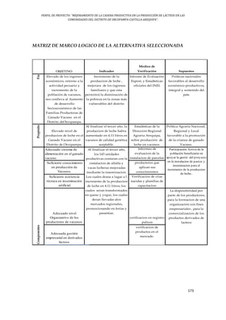 PERFIL DE PROYECTO: “MEJORAMIENTO DE LA CADENA PRODUCTIVA EN LA PRODUCCIÓN DE LÁCTEOS EN LAS
COMUNIDADES DEL DISTRITO DE ORCOPAMPA-CASTILLA-AREQUIPA”.
173
MATRIZ DE MARCO LOGICO DE LA ALTERNATIVA SELECCIONADA
OBJETIVO. Indicador
Medios de
Verificación Supuestos
Fin
Elevado de los ingresos
económicos, retorno a la
actividad pecuario y
incremento de la
población de vacunos,
nos conlleva al Aumento
de desarrollo
Socioeconómico de las
Familias Productoras de
Ganado Vacuno en el
Distrito deOrcopampa.
Incremento de la
produccion de leche ,
mejorara de los ingresos
familiares y que esta
permitirá la disminución de
la pobreza en la zonas más
vulnerables del distrito
Informe de Evaluación
Expost, y Estadísticas
oficiales del INEI.
Políticas nacionales
favorables al desarrollo
económico-productivos,
integral y sostenido del
país.
Propósito
Elevado nivel de
produccion de leche en el
Ganado Vacuno en el
Distrito de Orcopampa.
Al finalizar el tercer año, la
produccion de leche habra
aumentado en 4.11 litros en
vacunos de calidad genética
aceptable.
Estadísticas de la
Dirección Regional
Agraria Arequipa,
sobre producción de
leche en vacunos.
Política Agraria Nacional,
Regional y Local
favorable a la promoción
de la crianza de ganado
Vacuno.
Adecuado sistema de
alimentación en el ganado
vacuno.
Informes de
evaluacion de la
instalacion de parcelas
Suficiente conocimiento
en producción de
Vacunos.
productores que
aplican sus
conocimientos
Suficiente asistencia
técnica en inseminación
artificial
Verificacion de crias
nacidas y planillas de
capacitacion
Adecuado nivel
Organizativo de los
productores de vacunos
verificacion en registro
pulicos
Adecuada gestión
empresarial en derivados
lácteos
verificacion de
productos en el
mercado.
Componentes
Al finalizar el tercer año,
los 143 unidades
productivas contaran con la
instalacion de alfalfa y
vacas lecheras mejoradas
mediante la inseminacion.
Los cuales drana a lugar a l
increnento de la produccion
de leche en 4.11 litros; los
cuales seran transformados
en queso y yogur, los cuales
deran llevadas alos
mercados regionales,
promocionando en ferias y
pasantias.
Participación Activa de la
población beneficiaria en
apoyar la gestió del proyecto
en la instalacion de pastos y
inseminacion para el
incremento de la produccion
de leche..
La disponibilidad por
parte de los productores,
para la formacion de una
organización con fines
empresariales , para la
comercializacion de los
productos derivados de
lacteos
 