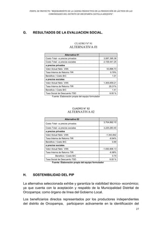 PERFIL DE PROYECTO: “MEJORAMIENTO DE LA CADENA PRODUCTIVA EN LA PRODUCCIÓN DE LÁCTEOS EN LAS
COMUNIDADES DEL DISTRITO DE ORCOPAMPA-CASTILLA-AREQUIPA”.
27
G. RESULTADOS DE LA EVALUACION SOCIAL.
CUADRO N° 81
ALTERNATIVA 01
Alternativa 01
Costo Total –a precios privados 3,087,395.38
Costo Total –a precios sociales 2,729,441.25
a precios privados
Valor Actual Neto VAN 53,896.73
Tasa Interna de Retorno TIR 9.79%
Beneficio / Costo B/C 1.01
a precios sociales
Valor Actual Neto VAN 1,305,659.21
Tasa Interna de Retorno TIR 29.31%
Beneficio / Costo B/C 1.41
Tasa Social de Descuento TSD 9.00 %
Fuente: Elaboración propia del equipo formulador
CUADRO N° 82
ALTERNATIVA 02
Alternativa 02
Costo Total –a precios privados
3,704,892.10
Costo Total –a precios sociales 3,220,283.40
a precios privados
Valor Actual Neto VAN -1,343,842
Tasa Interna de Retorno TIR -8.94%
Beneficio / Costo B/C 0.69
a precios sociales
Valor Actual Neto VAN -1,050,906.13
Tasa Interna de Retorno TIR -6.98%
Beneficio / Costo B/C 0.74
Tasa Social de Descuento TSD 9.00 %
Fuente: Elaboración propia del equipo formulador
H. SOSTENIBILIDAD DEL PIP
La alternativa seleccionada exhibe y garantiza la viabilidad técnico- económico;
ya que cuenta con la aceptación y respaldo de la Municipalidad Distrital de
Orcopampa; como órgano de línea del Gobierno Local.
Los beneficiarios directos representados por los productores independientes
del distrito de Orcopampa, participaron activamente en la identificación del
 