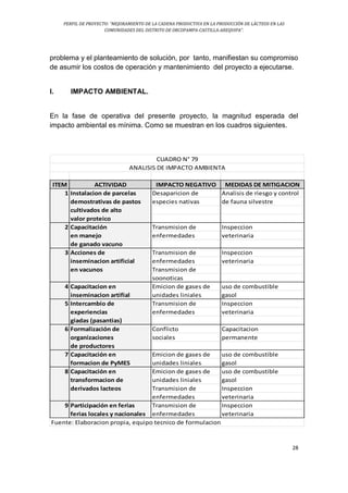 PERFIL DE PROYECTO: “MEJORAMIENTO DE LA CADENA PRODUCTIVA EN LA PRODUCCIÓN DE LÁCTEOS EN LAS
COMUNIDADES DEL DISTRITO DE ORCOPAMPA-CASTILLA-AREQUIPA”.
28
problema y el planteamiento de solución, por tanto, manifiestan su compromiso
de asumir los costos de operación y mantenimiento del proyecto a ejecutarse.
I. IMPACTO AMBIENTAL.
En la fase de operativa del presente proyecto, la magnitud esperada del
impacto ambiental es mínima. Como se muestran en los cuadros siguientes.
ITEM ACTIVIDAD IMPACTO NEGATIVO MEDIDAS DE MITIGACION
1 Instalacion de parcelas Desaparicion de Analisis de riesgo y control
demostrativas de pastos especies nativas de fauna silvestre
cultivados de alto
valor proteico
2 Capacitación Transmision de Inspeccion
en manejo enfermedades veterinaria
de ganado vacuno
3 Acciones de Transmision de Inspeccion
inseminacion artificial enfermedades veterinaria
en vacunos Transmision de
soonoticas
4 Capacitacion en Emicion de gases de uso de combustible
inseminacion artifial unidades liniales gasol
5 Intercambio de Transmision de Inspeccion
experiencias enfermedades veterinaria
giadas (pasantias)
6 Formalización de Conflicto Capacitacion
organizaciones sociales permanente
de productores
7 Capacitación en Emicion de gases de uso de combustible
formacion de PyMES unidades liniales gasol
8 Capacitación en Emicion de gases de uso de combustible
transformacion de unidades liniales gasol
derivados lacteos Transmision de Inspeccion
enfermedades veterinaria
9 Participación en ferias Transmision de Inspeccion
ferias locales y nacionales enfermedades veterinaria
Fuente: Elaboracion propia, equipo tecnico de formulacion
CUADRO N° 79
ANALISIS DE IMPACTO AMBIENTA
 