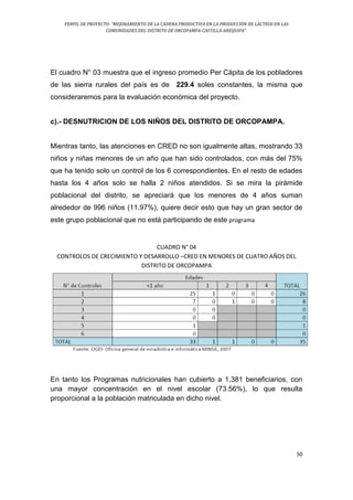 PERFIL DE PROYECTO: “MEJORAMIENTO DE LA CADENA PRODUCTIVA EN LA PRODUCCIÓN DE LÁCTEOS EN LAS
COMUNIDADES DEL DISTRITO DE ORCOPAMPA-CASTILLA-AREQUIPA”.
50
El cuadro N° 03 muestra que el ingreso promedio Per Cápita de los pobladores
de las sierra rurales del país es de 229.4 soles constantes, la misma que
consideraremos para la evaluación económica del proyecto.
c).- DESNUTRICION DE LOS NIÑOS DEL DISTRITO DE ORCOPAMPA.
Mientras tanto, las atenciones en CRED no son igualmente altas, mostrando 33
niños y niñas menores de un año que han sido controlados, con más del 75%
que ha tenido solo un control de los 6 correspondientes. En el resto de edades
hasta los 4 años solo se halla 2 niños atendidos. Si se mira la pirámide
poblacional del distrito, se apreciará que los menores de 4 años suman
alrededor de 996 niños (11.97%), quiere decir esto que hay un gran sector de
este grupo poblacional que no está participando de este programa
CUADRO N° 04
CONTROLOS DE CRECIMIENTO Y DESARROLLO –CRED EN MENORES DE CUATRO AÑOS DEL
DISTRITO DE ORCOPAMPA
En tanto los Programas nutricionales han cubierto a 1,381 beneficiarios, con
una mayor concentración en el nivel escolar (73.56%), lo que resulta
proporcional a la población matriculada en dicho nivel.
 