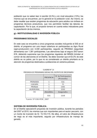 PERFIL DE PROYECTO: “MEJORAMIENTO DE LA CADENA PRODUCTIVA EN LA PRODUCCIÓN DE LÁCTEOS EN LAS
COMUNIDADES DEL DISTRITO DE ORCOPAMPA-CASTILLA-AREQUIPA”.
63
población que no saben leer ni escribir (8.3%) y sin nivel educativo (13%), los
mismos que se encuentran, por lo general en la población rural. Así mismo, se
debe resaltar que existen programas de educación para adultos con énfasis en
programas técnicos productivos, que nos permitirán facilitar las labores de
capacitación. Por lo que, el proyecto tomara en cuenta estos indicadores para
la capacitación de los mismos.
g).- INSTITUCIONALIDAD E INVERSIÓN PÚBLICA
PROGRAMAS SOCIALES
En este caso se encuentra a cinco programas sociales incluyendo el SIS en el
distrito; el programa con una mayor cobertura en participantes es Agro Rural
(agro-producción) con 3,330 participantes, seguido de PRONAA (seguridad
alimentaria) con 1,381 participantes. Las atenciones bajo el seguro SIS fueron
816, debiendo suponerse que los programas regulares del MINSA brindan el
común de las atenciones en el Distrito. Se debe recordar que el 63.3% de este
distrito es no pobre, por lo que no es considerado un distrito prioritario en la
atención de programas destinados a poblaciones en extrema pobreza
CUADRO N° 13
PRESENCIA DE PROGRAMAS SOCIALE DEL DISTRITO DE ORCOPAMPA
SISTEMA DE INVERSIÓN PÚBLICA .
En el Distrito ejecutaron5 proyectos de inversión pública, durante los periodos
del 2007 al 2010, los mismos que son importantes para el sector pecuario, con
un monto de inversión de S/. 15,153,115. De ellos, el rubro de infraestructura
de riego es el más importante, seguido por infraestructura de manejo de
ganado.
 