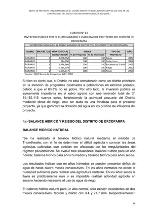 PERFIL DE PROYECTO: “MEJORAMIENTO DE LA CADENA PRODUCTIVA EN LA PRODUCCIÓN DE LÁCTEOS EN LAS
COMUNIDADES DEL DISTRITO DE ORCOPAMPA-CASTILLA-AREQUIPA”.
64
CUADRO N° 14
INVERCION PÚBLICA POR EL RUBRO AGRARIO Y VIABILIDAD DE PROYECTOS DEL DISTRITO DE
ORCOPAMPA
RUBRO PROYECTOS MONTO TOTAL TIPO DE AÑO
DE INVERSION % de Proyecto % de Inversion PROYECTO
AGRARIO 1 2,068,958 100 100 Riego 2007
AGRARIO 1 124,950 100 100 Cobertizos 2008
AGRARIO 1 1,888,966 100 100 Bocatoma y Canal 2009
AGRARIO 1 5,435,024 100 100 Riego 2010
AGRARIO 1 5,635,217 100 100 Riego 2010
VIABLE
INVERCION PUBLICA EN EL RUBRO AGRARIO DE PROYECTOS. DEL DISTRITO DE ORCOPAMPA
Fuente: SNIP Banco de Proyectos. MEF, 2010
Si bien es cierto que, el Distrito no está considerado como un distrito prioritario
en la atención de programas destinados a poblaciones en extrema pobreza,
debido a que el 63.3% no es pobre. Por otro lado, la inversión pública es
sumamente importante en el rubro agrario con una inversión total de S/.
15,153,115 nuevos soles, fortaleciendo la actividad pecuaria del Distrito
mediante obras de riego, esto sin duda es una fortaleza para el presente
proyecto, ya que garantiza la dotación del agua en los predios de influencia del
proyecto.
h).- BALANCE HIDRICO Y REIEGO DEL DISTRITO DE ORCOPAMPA
BALANCE HIDRICO NATURAL
“Se ha realizado el balance hídrico natural mediante el método de
Thornthwaite, con el fin de determinar el déficit agrícola y conocer las áreas
agrícolas cultivadas que podrían ser afectadas por las irregularidades del
régimen pluviométrico. Se evaluó tres situaciones: balance hídrico para un año
normal, balance hídrico para años húmedos y balance hídrico para años secos.
Los resultados indican que en años húmedos se pueden presentar déficit de
agua de hasta cuatro meses consecutivos. En los años normales no existe la
humedad suficiente para realizar una agricultura rentable. En los años secos la
lluvia es prácticamente nula y es imposible realizar actividad agrícola en
secano haciendo necesaria el uso de agua de riego.
El balance hídrico natural para un año normal, solo existen excedentes en dos
meses consecutivos, febrero y marzo con 9.4 y 27.7 mm. Respectivamente.”
 