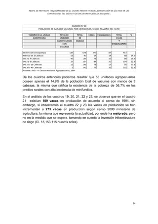 PERFIL DE PROYECTO: “MEJORAMIENTO DE LA CADENA PRODUCTIVA EN LA PRODUCCIÓN DE LÁCTEOS EN LAS
COMUNIDADES DEL DISTRITO DE ORCOPAMPA-CASTILLA-AREQUIPA”.
74
TAMAÑO DE LA UNIDAD TOTAL DE TOTAL VACAS VAQUILLONAS TOTAL %
AGROPECURIA UNIDADES DE VACAS
AGROPECUARIAS CABEZAS Y
CON VAQUILLONAS
VACUNOS
Distrito de Orcopampa 137 678 370 87 457
Menos de 3 Cabezas 53 90 54 14 68 14.9
De 3 a 4 Cabezas 40 136 78 10 88 19.3
De 5 a 9 Cabezas 27 167 84 20 104 22.8
De 10 a 19 Cabezas 12 143 78 17 95 20.8
De 20 a 49 Cabezas 5 142 76 26 102 22.3
Fuente: INEI - III Censo Nacional Agropecuario, 1994
CUADRO N° 20
POBLACION DE GANADO VACUNO, POR CATEGORIAS, SEGÚN TAMAÑO DEL HATO
De los cuadros anteriores podemos resaltar que 53 unidades agropecuarias
poseen apenas el 14.9% de la población total de vacunos con menos de 3
cabezas, la misma que ratifica la existencia de la pobreza de 36.7% en los
predios rurales con alta incidencia de minifundios.
En el análisis de los cuadros 19, 20, 21, 22 y 23, se observa que en el cuadro
21 existían 109 vacas en producción de acuerdo al censo de 1994, sin
embargo, si observamos el cuadro 22 y 23 las vacas en producción se han
incrementan a 273 vacas en producción según censo 2008 ministerio de
agricultura, la misma que representa la actualidad, por ende ha mejorado, pero
no en la medida que se espera, tomando en cuenta la inversión infraestructura
de riego (S/. 15,153,115 nuevos soles).
 