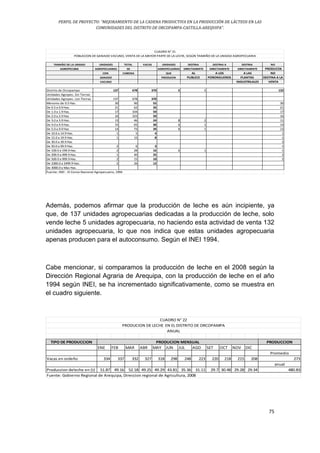 PERFIL DE PROYECTO: “MEJORAMIENTO DE LA CADENA PRODUCTIVA EN LA PRODUCCIÓN DE LÁCTEOS EN LAS
COMUNIDADES DEL DISTRITO DE ORCOPAMPA-CASTILLA-AREQUIPA”.
75
TAMAÑO DE LA UNIDAD UNIDADES TOTAL VACAS UNIDADES DESTINA DESTINA A DESTINA NO
AGROPECURIA AGROPECUARIAS DE AGROPECUARIAS DIRECTAMENTE DIRECTAMENTE DIRECTAMENTE PRODUCEN
CON CABEZAS QUE AL A LOS A LAS NO
GANADO PRODUCEN PUBLICO PORONGUEROS PLANTAS DESTINA A LA
VACUNO INDUSTRILALES VENTA
Distrito de Orcopampa 137 678 370 5 5 132
Unidades Agropec. Sin Tierras
Unidades Agropec. con Tierras 137 678 370
Menores de 0.5 Has. 30 90 55 30
De 0.5 a 0.9 Has. 21 62 35 21
De 1.0 a 1.9 Has. 17 104 59 17
De 2.0 a 2.9 Has 16 103 50 16
De 3.0 a 3.9 Has. 13 46 24 2 2 11
De 4.0 a 4.9 Has. 15 65 30 1 1 14
De 5.0 a 9.9 Has 14 73 39 1 1 13
De 10.0 a 14.9 Has. 1 5 4 1
De 15.0 a 19.9 Has. 1 15 8 1
De 30.0 a 39.9 Has 2
De 50.0 a 99.9 Has. 2 6 3 1
De 100.0 a 199.9 Has. 2 28 16 1 1 1
De 200.0 a 499.9 Has. 1 40 25 2
De 500.0 a 999.9 Has. 2 15 10 2
De 1000.0 a 2499.9 Has. 2 26 12
De 3000.0 y Mas Has.
CUADRO N° 21
POBLACION DE GANADO VACUNO, VENTA DE LA MAYOR PARTE DE LA LECHE, SEGÚN TAMAÑO DE LA UNIDAD AGROPECUARIA
Fuente: INEI - III Censo Nacional Agropecuario, 1994
Además, podemos afirmar que la producción de leche es aún incipiente, ya
que, de 137 unidades agropecuarias dedicadas a la producción de leche, solo
vende leche 5 unidades agropecuaria, no haciendo esta actividad de venta 132
unidades agropecuaria, lo que nos indica que estas unidades agropecuaria
apenas producen para el autoconsumo. Según el INEI 1994.
Cabe mencionar, si comparamos la producción de leche en el 2008 según la
Dirección Regional Agraria de Arequipa, con la producción de leche en el año
1994 según INEI, se ha incrementado significativamente, como se muestra en
el cuadro siguiente.
TIPO DE PRODUCCION PRODUCCION
ENE FEB MAR ABR MAY JUN JUL AGO SET OCT NOV DIC
Promedio
Vacas en ordeño 334 337 332 327 318 298 248 223 220 218 215 208 273
anual
Produccion deleche en (t) 51.87 49.16 52.18 49.25 49.29 43.81 35.36 31.11 29.7 30.48 29.28 29.34 480.83
Fuente: Gobierno Regional de Arequipa, Direccion regional de Agricultura, 2008
PRODUCION MENSUAL
CUADRO N° 22
PRODUCION DE LECHE EN EL DISTRITO DE ORCOPAMPA
ANUAL
 