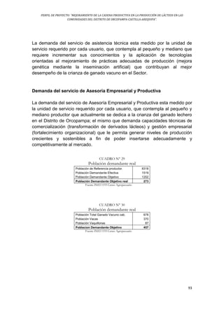 PERFIL DE PROYECTO: “MEJORAMIENTO DE LA CADENA PRODUCTIVA EN LA PRODUCCIÓN DE LÁCTEOS EN LAS
COMUNIDADES DEL DISTRITO DE ORCOPAMPA-CASTILLA-AREQUIPA”.
93
La demanda del servicio de asistencia técnica esta medido por la unidad de
servicio requerido por cada usuario, que contempla al pequeño y mediano que
requiere incrementar sus conocimientos y la aplicación de tecnologías
orientadas al mejoramiento de prácticas adecuadas de producción (mejora
genética mediante la inseminación artificial) que contribuyan al mejor
desempeño de la crianza de ganado vacuno en el Sector.
Demanda del servicio de Asesoría Empresarial y Productiva
La demanda del servicio de Asesoría Empresarial y Productiva esta medido por
la unidad de servicio requerido por cada usuario, que contempla al pequeño y
mediano productor que actualmente se dedica a la crianza del ganado lechero
en el Distrito de Orcopampa; el mismo que demanda capacidades técnicas de
comercialización (transformación de derivados lácteos) y gestión empresarial
(fortalecimiento organizacional) que le permita generar niveles de producción
crecientes y sostenibles a fin de poder insertarse adecuadamente y
competitivamente al mercado.
CUADRO N° 29
Población demandante real
Población de Referencia productor. 8318
Población Demandante Efectiva 1519
Población Demandante Objetivo 1202
Población Demandante Objetivo real 273
Fuente INEI 1193 Censo Agropecuario
CUADRO N° 30
Población demandante real
Población Total Ganado Vacuno cab. 678
Población Vacas 370
Población Vaquillonas 87
Poblacion Demandante Objetivo 457
Fuente INEI 1193 Censo Agropecuario
 