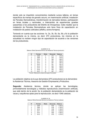 PERFIL DE PROYECTO: “MEJORAMIENTO DE LA CADENA PRODUCTIVA EN LA PRODUCCIÓN DE LÁCTEOS EN LAS
COMUNIDADES DEL DISTRITO DE ORCOPAMPA-CASTILLA-AREQUIPA”.
96
donde solo se impartirán conocimientos mediante cursos talleres, en temas
específicos de manejo de ganado vacuno, en inseminación artificial, instalación
de Parcelas Demostrativas, transformación de derivados lácteos, participación
en ferias locales y nacionales. e Intercambio de experiencias guiadas
(pasantías) a los productores del Distrito de Orcopampa. Cabe resaltar que la
instalación de Parcelas Demostrativas solo tiene fines de capacitación en
instalación de pastos cultivados (alfalfa y avena forrajera).
Teniendo en cuenta que las acciones 1a, 2a, 3b, 5b, 6a, 6b y 6c la población
demandante es la misma, es decir 273 productores, los mismos en la
actualidad no reciben ningún tipo de capacitación de acuerdo a las versiones
de los productores.
CUADRO N° 34
Balance Oferta Demanda Servicio de Asistencia Técnica (productor)
N' Periodo Oferta Demanda Balance
1 2008 0 273 -273.0
2 2009 0 276 -276.0
3 2010 0 280 -280.0
4 2011 0 284 -284.0
5 2012 0 287 -287.0
6 2013 0 291 -291.0
7 2014 0 295 -295.0
8 2015 0 299 -299.0
9 2016 0 303 -303.0
10 2017 0 307 -307.0
Fuente: Elaboración propia del equipo formulador
La población objetiva es la que demandara (273 productores) es la demandara
la Asistencia Técnica, Asesoría de Gestión Empresarial y Productiva.
Segundo: Asistencia técnica, donde se aplican las tecnologías,
primordialmente tecnologías y métodos reproductivos (inseminación artificial),
que está dentro de la acción 3a, la población demandante es la población de
vacas y vaquillonas aptas para la reproducción, es decir 1046 cabezas.
CUADRO N° 35
Balance Oferta Demanda Servicio de Asistencia Técnica (cabeza)
N' Periodo Oferta Demanda Balance
1 2008 1046 -1,046.0
2 2009 1106 -1,106.0
3 2010 1168 -1,168.0
4 2011 1235 -1,235.0
5 2012 1305 -1,305.0
6 2013 1379 -1,379.0
 