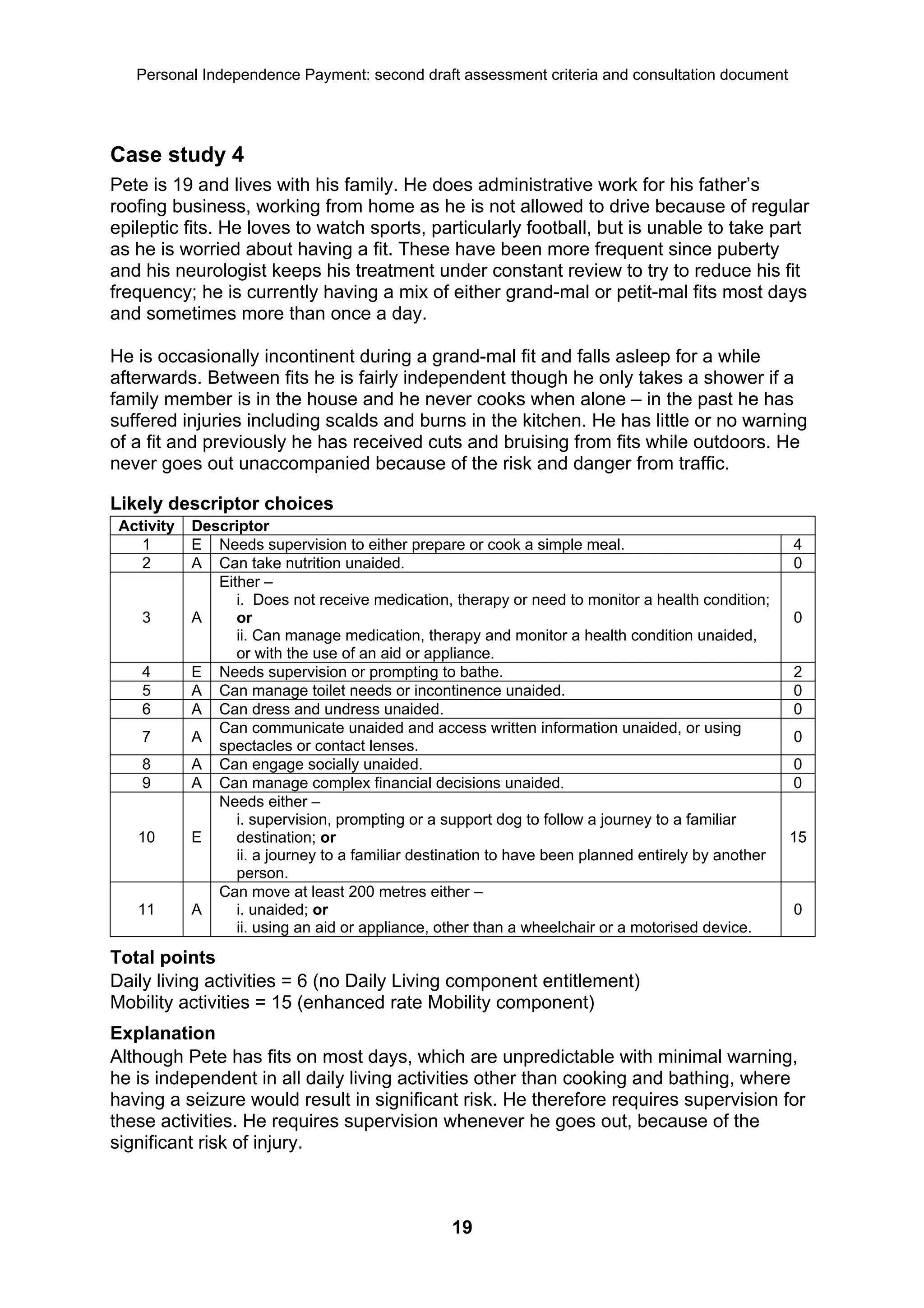 Personal Independence Payment: second draft assessment criteria and consultation document




Case study 4
Pete is 19 and lives with his family. He does administrative work for his father’s
roofing business, working from home as he is not allowed to drive because of regular
epileptic fits. He loves to watch sports, particularly football, but is unable to take part
as he is worried about having a fit. These have been more frequent since puberty
and his neurologist keeps his treatment under constant review to try to reduce his fit
frequency; he is currently having a mix of either grand-mal or petit-mal fits most days
and sometimes more than once a day.

He is occasionally incontinent during a grand-mal fit and falls asleep for a while
afterwards. Between fits he is fairly independent though he only takes a shower if a
family member is in the house and he never cooks when alone – in the past he has
suffered injuries including scalds and burns in the kitchen. He has little or no warning
of a fit and previously he has received cuts and bruising from fits while outdoors. He
never goes out unaccompanied because of the risk and danger from traffic.

Likely descriptor choices
 Activity   Descriptor
    1       E Needs supervision to either prepare or cook a simple meal.                             4
    2       A Can take nutrition unaided.                                                            0
               Either –
                  i. Does not receive medication, therapy or need to monitor a health condition;
    3       A     or                                                                                 0
                  ii. Can manage medication, therapy and monitor a health condition unaided,
                  or with the use of an aid or appliance.
    4       E Needs supervision or prompting to bathe.                                               2
    5       A Can manage toilet needs or incontinence unaided.                                       0
    6       A Can dress and undress unaided.                                                         0
               Can communicate unaided and access written information unaided, or using
    7       A                                                                                        0
               spectacles or contact lenses.
    8       A Can engage socially unaided.                                                           0
    9       A Can manage complex financial decisions unaided.                                        0
               Needs either –
                  i. supervision, prompting or a support dog to follow a journey to a familiar
   10       E     destination; or                                                                    15
                  ii. a journey to a familiar destination to have been planned entirely by another
                  person.
               Can move at least 200 metres either –
   11       A     i. unaided; or                                                                     0
                  ii. using an aid or appliance, other than a wheelchair or a motorised device.
Total points
Daily living activities = 6 (no Daily Living component entitlement)
Mobility activities = 15 (enhanced rate Mobility component)
Explanation
Although Pete has fits on most days, which are unpredictable with minimal warning,
he is independent in all daily living activities other than cooking and bathing, where
having a seizure would result in significant risk. He therefore requires supervision for
these activities. He requires supervision whenever he goes out, because of the
significant risk of injury.



                                                  19
 