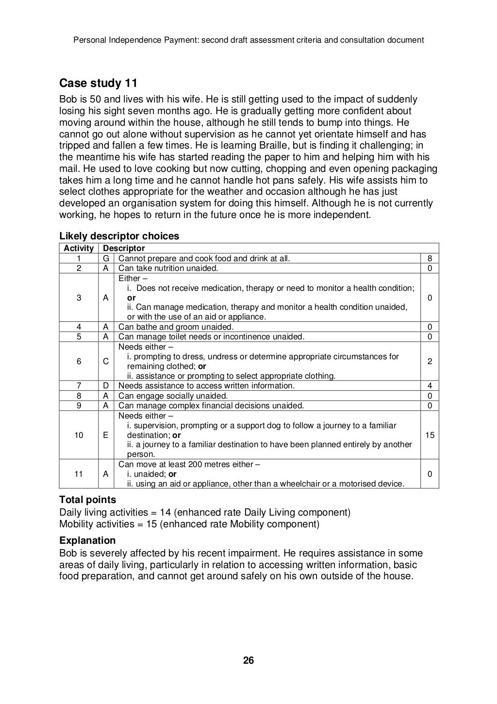 PIP Assessment Thresholds And Consultation