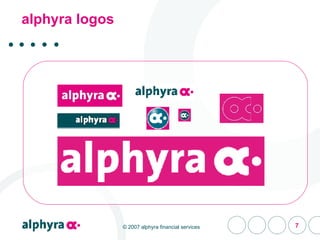 alphyra logos 