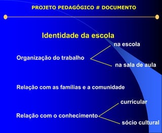 PROJETO PEDAGÓGICO # DOCUMENTO




        Identidade da escola
                                  na escola

Organização do trabalho
                                  na sala de aula


Relação com as famílias e a comunidade

                                    curricular

Relação com o conhecimento
                                    sócio cultural
 