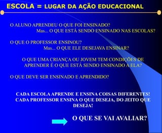 ESCOLA = LUGAR DA AÇÃO EDUCACIONAL

O ALUNO APRENDEU O QUE FOI ENSINADO?
         Mas... O QUE ESTÁ SENDO ENSINADO NAS ESCOLAS?

O QUE O PROFESSOR ENSINOU?
            Mas... O QUE ELE DESEJAVA ENSINAR?

    O QUE UMA CRIANÇA OU JOVEM TEM CONDIÇÕES DE
     APRENDER É O QUE ESTÁ SENDO ENSINADO A ELA?

O QUE DEVE SER ENSINADO E APRENDIDO?


  CADA ESCOLA APRENDE E ENSINA COISAS DIFERENTES!
  CADA PROFESSOR ENSINA O QUE DESEJA, DO JEITO QUE
                      DESEJA!

                        O QUE SE VAI AVALIAR?
 