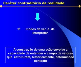 Caráter contraditório da realidade




              modos de ver e de
                 interpretar




      A construção de uma ação envolve a
   capacidade de entender o campo de valores
  que estruturam, historicamente, determinado
                   contexto
 