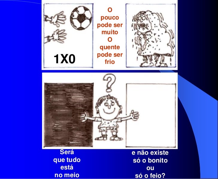 Valor do pip