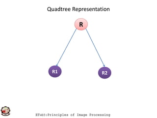Quadtree Representation
R
ET403:Principles of Image Processing
R2R1
 