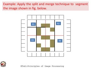 Example: Apply the split and merge technique to segment
the image shown in fig. below.
R1 R2
ET403:Principles of Image Processing
R4R3
 