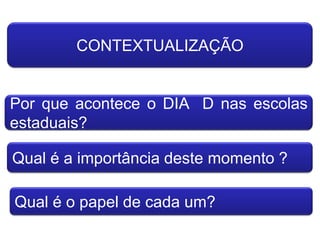 CONTEXTUALIZAÇÃO
Por que acontece o DIA D nas escolas
estaduais?
Qual é a importância deste momento ?
Qual é o papel de cada um?
 
