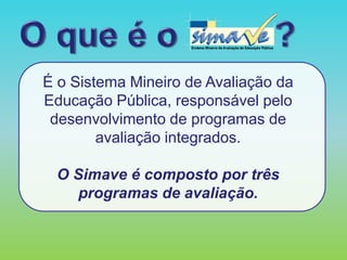 É o Sistema Mineiro de Avaliação da
Educação Pública, responsável pelo
desenvolvimento de programas de
avaliação integrados.
O Simave é composto por três
programas de avaliação.
 