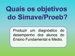 Produzir um diagnóstico do
desempenho dos alunos do
Ensino Fundamental e Médio.
 
