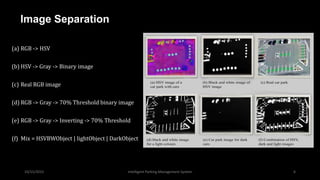 Image Separation
10/15/2015 Intelligent Parking Management System 6
(a) RGB -> HSV
(b) HSV -> Gray -> Binary image
(c) Real RGB image
(d) RGB -> Gray -> 70% Threshold binary image
(e) RGB -> Gray -> Inverting -> 70% Threshold
(f) Mix = HSVBWObject | lightObject | DarkObject
 