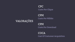 CPC
Custo Por Clique
VALORAÇÕES
CPM
Custo Por Milhão
CPM
Custo Por Download
COCA
Cost Of Costumer Acquisition
 