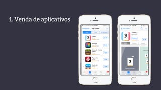 1. Venda de aplicativos
 