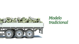 Modelo
tradicional
 