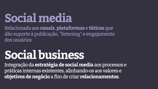Socialmedia
Relacionadaaoscanais,plataformasetáticasque
dãosuporteàpublicação,"listening"eengajamento
dosusuários
Integraçãodaestratégiadesocialmediaaosprocessose
práticasinternasexistentes,alinhando-osaosvalorese
objetivosdenegócioafimdecriarrelacionamentos.
Socialbusiness
 