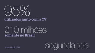 95%utilizados junto com a TV
210 milhõessomente no Brasil
segunda telaPontoMobi, 2015
 