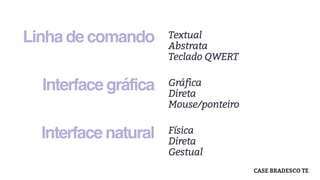 Linha de comando
Interface gráfica
Interface natural
Textual
Abstrata
Teclado QWERT
Gráfica
Direta
Mouse/ponteiro
Física
Direta
Gestual
CASE BRADESCO TE
 