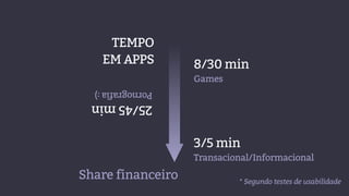 8/30 min
Games
TEMPO
EM APPS
25/45min
Pornografia:)
3/5 min
Transacional/Informacional
Share financeiro * Segundo testes de usabilidade
 