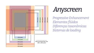 Anyscreen
ProgressiveEnhancement
Elementosflúidos
Diferençastaxonômicas
Sistemasdeloading
 