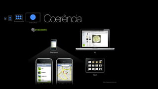 Coerência
 