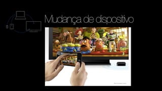 Mudança de dispositivo
 