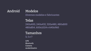 Modelos
Diversos modelos e fabricantes
Android
Telas
240x400, 240x432, 320x480, 480x800
480x854, 600x1024 e 640x960
GPS
Bluetooth
Camera
Acelerômetro
Tamanhos
3, 5 e 7
 