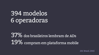 394 modelos
6 operadoras
37% dos brasileiros lembram de ADs
19% compram em plataforma mobile
IDC Brasil, 2015
 