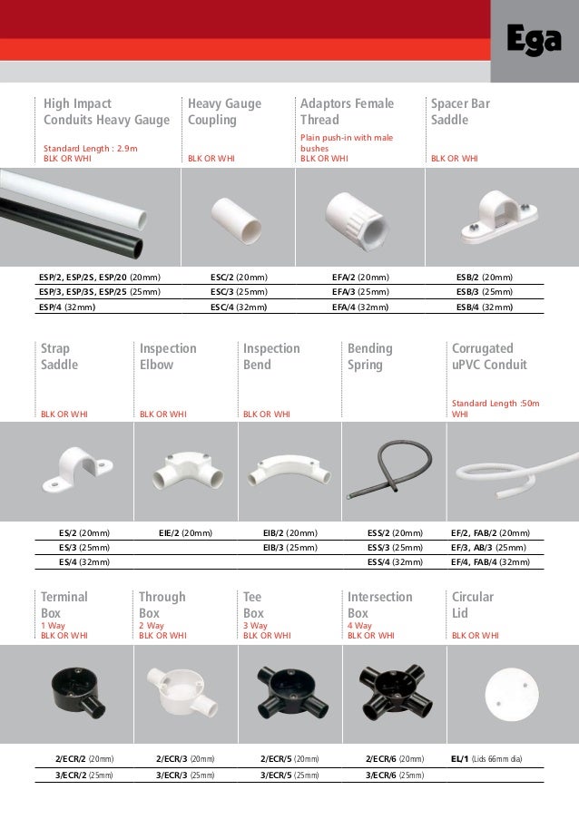 brosur pipa conduit boss pdf Pipa conduit ega brosur clipsal