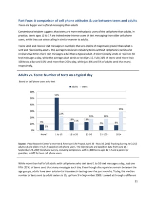 Part Four: A comparison of cell phone attitudes & use between teens and adults
Teens are bigger users of text messaging than adults

Conventional wisdom suggests that teens are more enthusiastic users of the cell phone than adults. In
practice, teens ages 12 to 17 are indeed more intense users of text messaging than older cell phone
users, while they use voice calling in similar manner to adults.

Teens send and receive text messages in numbers that are orders of magnitude greater than what is
sent and received by adults. The average teen (even including teens without cell phones) sends and
receives five times more text messages a day than a typical adult. A teen typically sends or receives 50
text messages a day, while the average adult sends or receives 10. Fully 31% of teens send more than
100 texts a day and 15% send more than 200 a day, while just 8% and 5% of adults send that many,
respectively.


Adults vs. Teens: Number of texts on a typical day
Based on cell phone users who text

                                                  adults    teens

          60%
                                  51%
          50%

          40%
                                                                                               29%
          30%
                                        22%
                                                                    18%          18%
          20%
                                                13%           13%
                                                      11%
                    9%                                                                    8%
          10%                                                               7%
                         2%
            0%
                     None*           1 to 10    11 to 20       21-50         51-100         101+


Source: Pew Research Center's Internet & American Life Project, April 29 - May 30, 2010 Tracking Survey. N=2,252
adults 18 and older; n=1,917 based on cell phone users. The teen results are based on data from June 26 -
September 24, 2009 telephone survey, including cell phones, with n=800 teens ages 12-17 and a parent or
guardian; n=625 for teen cell phone users.



While more than half of all adults with cell phones who text send 1 to 10 text messages a day, just one
fifth (22%) of teens send that many messages each day. Even though discrepancies remain between the
age groups, adults have seen substantial increases in texting over the past months. Today, the median
number of texts sent by adult texters is 10, up from 5 in September 2009. Looked at through a different

                                                                                                             21
 