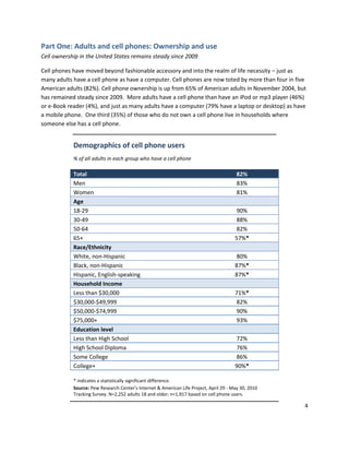 Part One: Adults and cell phones: Ownership and use
Cell ownership in the United States remains steady since 2009

Cell phones have moved beyond fashionable accessory and into the realm of life necessity – just as
many adults have a cell phone as have a computer. Cell phones are now toted by more than four in five
American adults (82%). Cell phone ownership is up from 65% of American adults in November 2004, but
has remained steady since 2009. More adults have a cell phone than have an iPod or mp3 player (46%)
or e-Book reader (4%), and just as many adults have a computer (79% have a laptop or desktop) as have
a mobile phone. One third (35%) of those who do not own a cell phone live in households where
someone else has a cell phone.


            Demographics of cell phone users
            % of all adults in each group who have a cell phone

            Total                                                                        82%
            Men                                                                          83%
            Women                                                                        81%
            Age
            18-29                                                                       90%
            30-49                                                                       88%
            50-64                                                                       82%
            65+                                                                         57%*
            Race/Ethnicity
            White, non-Hispanic                                                         80%
            Black, non-Hispanic                                                         87%*
            Hispanic, English-speaking                                                  87%*
            Household Income
            Less than $30,000                                                           71%*
            $30,000-$49,999                                                             82%
            $50,000-$74,999                                                             90%
            $75,000+                                                                    93%
            Education level
            Less than High School                                                       72%
            High School Diploma                                                         76%
            Some College                                                                86%
            College+                                                                    90%*

            * indicates a statistically significant difference.
            Source: Pew Research Center's Internet & American Life Project, April 29 - May 30, 2010
            Tracking Survey. N=2,252 adults 18 and older; n=1,917 based on cell phone users.

                                                                                                      4
 