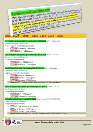 Vente Tournai-Kain Janvier 2021
Page 3/12
2020 2020 2020 2020 2020 2020 2020
2ème As Pigeon Nat. fond & grand fond Yls RFCB 2020 (BE19-4184483)
(jouée par Casaert-Sénéchal)
"Miss Million" remporta notamment :
 4ème
Nat. Limoges - 9,756 pigeons
 6ème
Nat. Brive - 4,238 pigeons
5ème As Pigeon Nat. fond & grand fond Yls RFCB 2020 BE19-4184079
(jouée par Casaert-Sénéchal)
Elle remporta notamment :
 4ème
Nat. Brive - 4,238 pigeons
 5ème
Nat. Zone Tulle - 1,126 pigeons
8e As Pigeon Nat. fond + grand fond Yls RFCB 2020 BE19-4184154
(joué par Casaert-Sénéchal)
Le pigeon remporta notamment :
 7ème
Nat. Brive - 4.238 pigeons
 60ème
Nat. Souillac - 7.514 pigeons
 74ème
Nat. Limoges - 9.756 pigeons
 Egalement 4ème
meilleur yearling dans les concours de fond avec 3 prix
10ème As Pigeon Nat. fond & grand fond Yls RFCB 2020 BE19-4184366
(jouée par Ariën - Dekeyser)
Elle se classe notamment :
 3ème
Nat. Tulle - 4.451 pigeons
 78ème
Nat. Limoges - 9.756 pigeons
9e As Pigeon Nat. fond vieux RFCB 2020 "Crazy Norma" BE18-4194758
(jouée par Ariën - Dekeyser)
Elle se classe notamment :
 3ème
Nat. Zone Souillac - 1.305 pigeons
 28ème
prov. Limoges - 1.989 pigeons
 52ème
Nat. Limoges - 10.319 pigeons
 Egalement meilleur pigeon de fond avec 6 prix dans les concours de fond en 2020
 