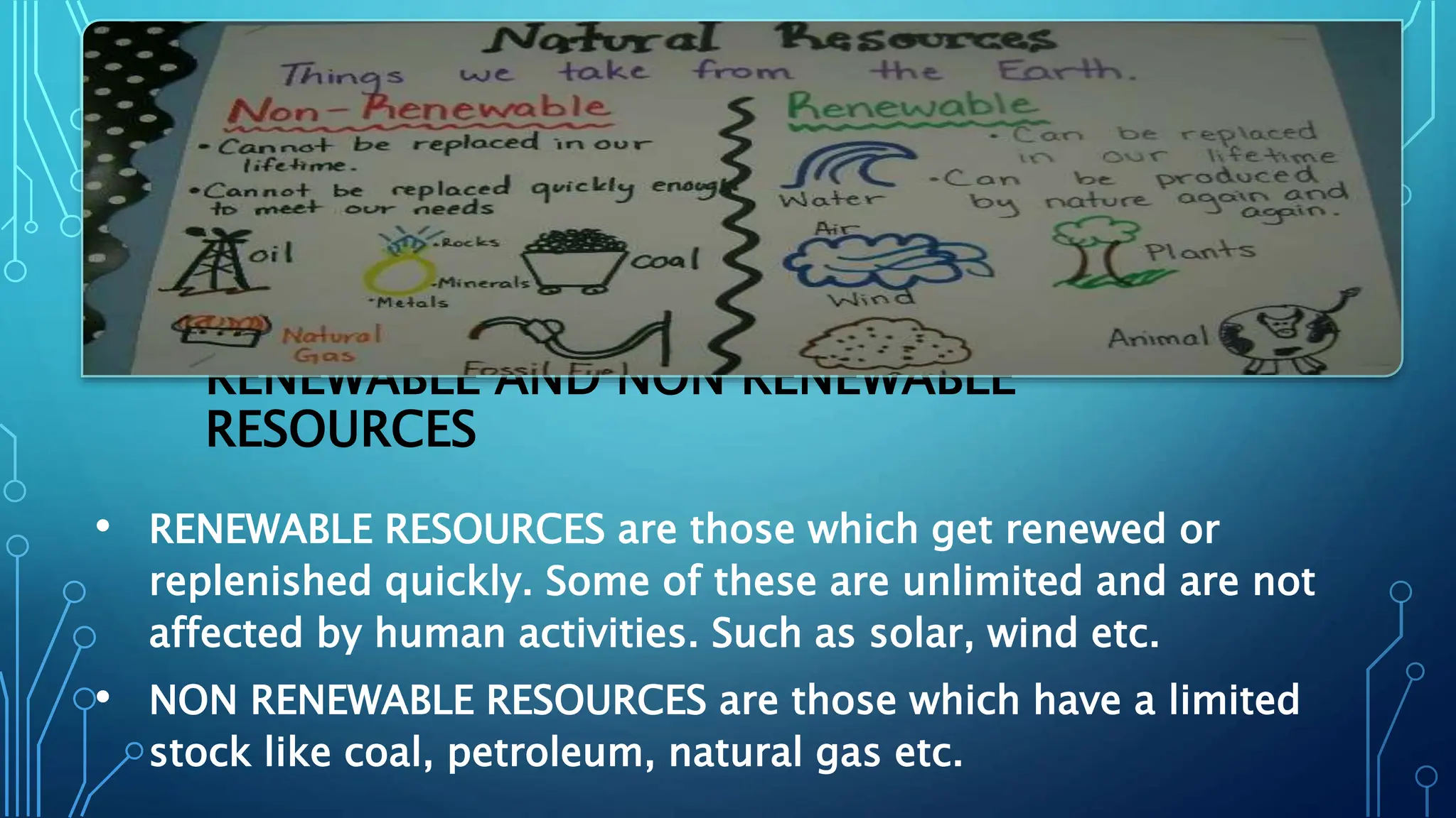 Can human being a resources? | PPTX