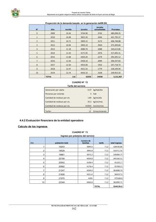 Proyecto de Inversión Pública
Mejoramiento de la gestión integral de residuos sólidos municipales del distrito de Ayaviri provincia de Melgar
Proyección de la demanda basada en la generación deRR.SS.
N° Año ton/día ton/año
ton/año
actualizadas Prorrateo
0 2009 10.26 3744.90 3745 480,098.35
1 2010 10.48 3825.20 3446 441,795.37
2 2011 10.71 3909.15 3173 406,748.88
3 2012 10.94 3993.10 2920 374,309.84
4 2013 11.18 4080.70 2688 344,613.86
5 2014 11.43 4171.95 2476 317,405.31
6 2015 11.68 4263.20 2279 292,205.12
7 2016 11.94 4358.10 2099 269,107.83
8 2017 12.20 4453.00 1932 247,718.74
9 2018 12.47 4551.55 1779 228,109.04
10 2019 12.74 4650.10 1638 209,953.20
TOTAL 116 42256 24430 3,131,967
CUADRO Nº 72
Tarifa del servicio
Generación per cápita 0.37 kg/hab/dia
Personas por vivienda 5 hab
Cantidad de residuos por viv. 1.85 kg/viv/dia
Cantidad de residuos por viv. 55.5 kg/viv/mes
Cantidad de residuos por viv. 0.0555 ton/viv/mes
Tarifa=
7.
12 S/mes/vivienda
4.4.2 Evaluación financiera de la entidad operadora
Calculo de los ingresos
CUADRO Nº 73
Ingreso por préstamo del servicio
Año población total
numero de
familias tarifa total ingreso
1 19203 3840.6 7.12 328140.86
2 19529 3905.8 7.12 333711.55
3 19861 3972.2 7.12 339384.77
4 20199 4039.8 7.12 345160.51
5 20542 4108.4 7.12 351021.7
6 20892 4178.4 7.12 357002.5
7 21247 4249.4 7.12 363068.74
8 21608 4321.6 7.12 369237.5
9 21975 4395 7.12 375508.8
10 22349 4469.8 7.12 381899.71
TOTAL 3544136.6
____________________________________________________________________________________________________________________
MUNICIPALIDAD PROVINCIAL DE MELGAR - AYAVIRI
162
 
