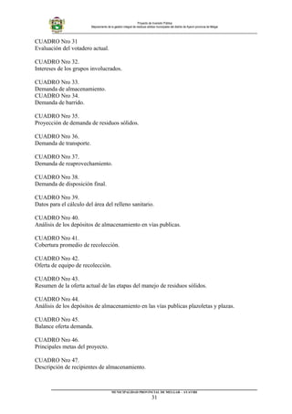Proyecto de Inversión Pública
Mejoramiento de la gestión integral de residuos sólidos municipales del distrito de Ayaviri provincia de Melgar
CUADRO Nro 31
Evaluación del votadero actual.
CUADRO Nro 32.
Intereses de los grupos involucrados.
CUADRO Nro 33.
Demanda de almacenamiento.
CUADRO Nro 34.
Demanda de barrido.
CUADRO Nro 35.
Proyección de demanda de residuos sólidos.
CUADRO Nro 36.
Demanda de transporte.
CUADRO Nro 37.
Demanda de reaprovechamiento.
CUADRO Nro 38.
Demanda de disposición final.
CUADRO Nro 39.
Datos para el cálculo del área del relleno sanitario.
CUADRO Nro 40.
Análisis de los depósitos de almacenamiento en vías publicas.
CUADRO Nro 41.
Cobertura promedio de recolección.
CUADRO Nro 42.
Oferta de equipo de recolección.
CUADRO Nro 43.
Resumen de la oferta actual de las etapas del manejo de residuos sólidos.
CUADRO Nro 44.
Análisis de los depósitos de almacenamiento en las vías publicas plazoletas y plazas.
CUADRO Nro 45.
Balance oferta demanda.
CUADRO Nro 46.
Principales metas del proyecto.
CUADRO Nro 47.
Descripción de recipientes de almacenamiento.
_________________________________________________________________________
MUNICIPALIDAD PROVINCIAL DE MELGAR – AYAVIRI
31
 